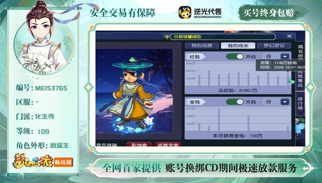 【MEI53765】 | 总经验:60000万 | 等级:109 | 化生寺 | 男 | 人物总修:16 | 宠物总修:5 | 存在换绑CD | 【买号找回永久包赔】