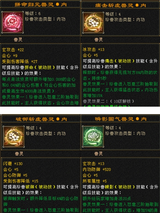 内攻宝宝 | 胆小 | 携带等级:85级 | 等级:85 | 悟性7 | 灵性7 | 最高资质:66666 | 【逆光代售宝宝交易全免手续费】商品图片