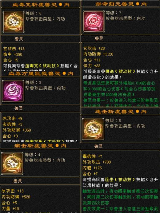 内攻宝宝 | 胆小 | 携带等级:85级 | 等级:85 | 悟性1 | 灵性1 | 最高资质:666 | 【逆光代售宝宝交易全免手续费】商品图片