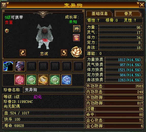 【区长推荐】 | 外攻宝宝 | 忠诚 | 携带等级:85级 | 等级:85 | 悟性10 | 灵性10 | 最高资质:4488 | 【逆光代售宝宝交易全免手续费】商品图片